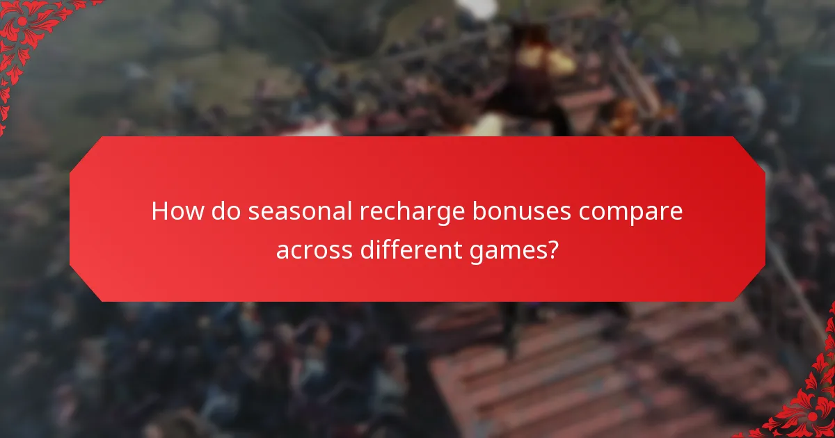 Which holiday themes are associated with recharge bonuses?